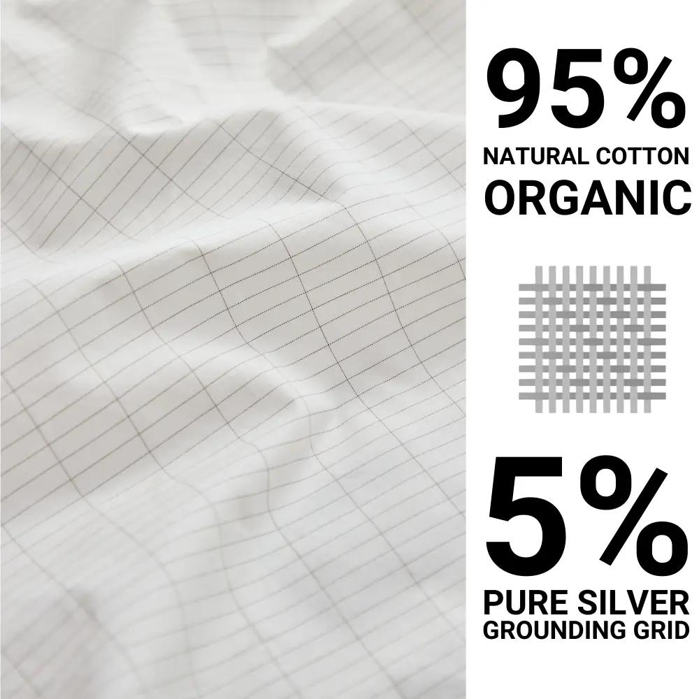 LoomEarth™ Bedsheet